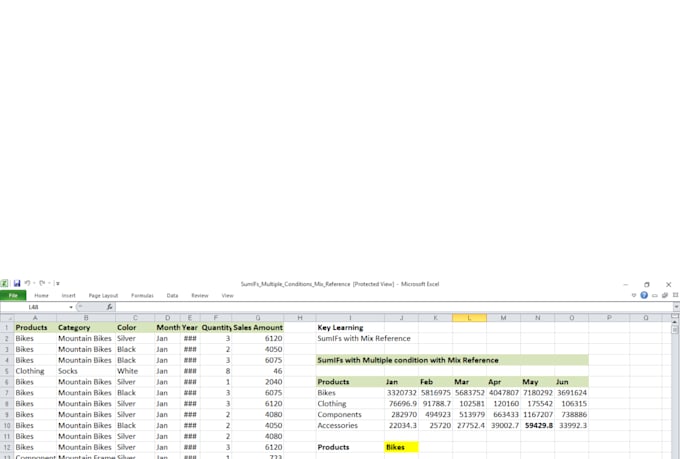 creat best excel dashboard with KPI reports and charts
